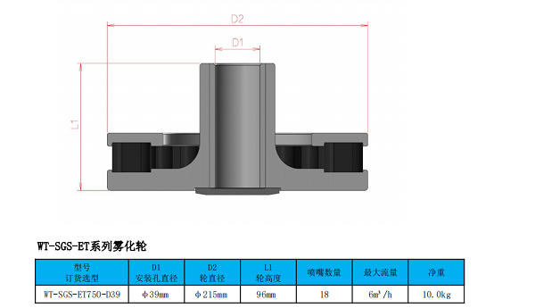 長沙博采機械精密零件,長沙博采非標件加工,長沙博采零件加工,長沙博采精密機械有限公司